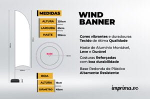 Especificações técnicas para wind banner personalizado fabricado pela Imprima.vc